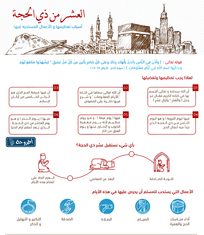 انفوجرافيك عن فضل العشر الاوائل من ذي الحجة