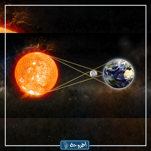 عبارات عن يوم المعلم بالصور