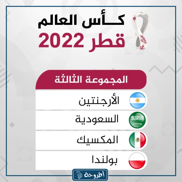 مجموعة الأرجنتين والسعودية في كأس العالم