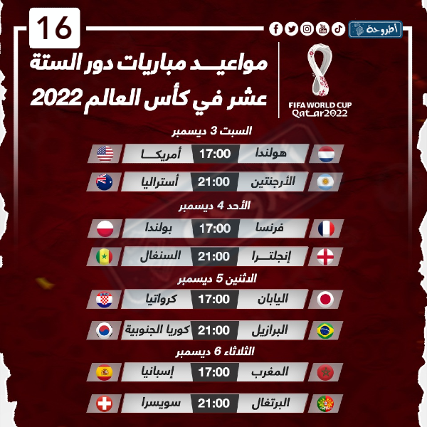 جدول مباريات كأس العالم 2022 دور الـ16