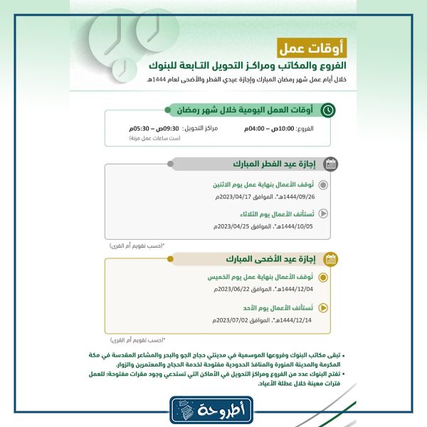 عطلة عيد الأضحى للبنوك في السعودية  1444