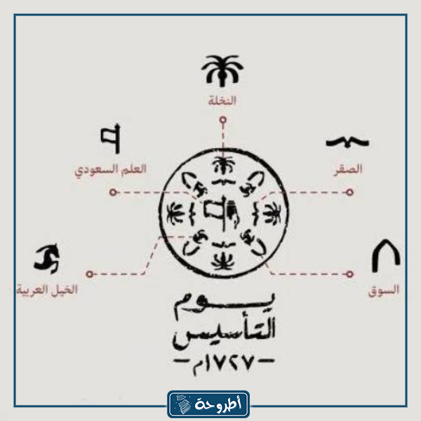 صور يوم التاسيس السعودي 1444