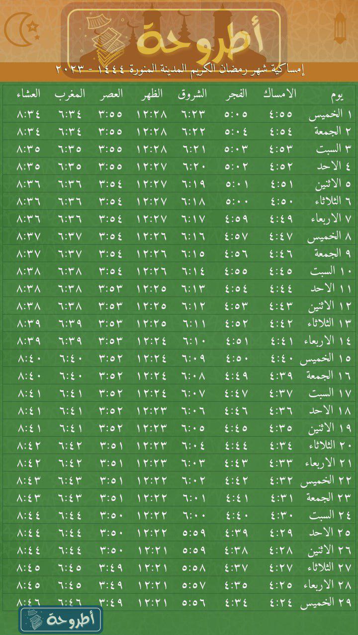 رمضان كامل ولا ناقص: كل ما تحتاج معرفته عن الشهر الفضيل