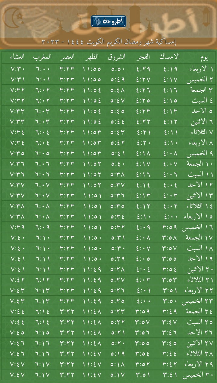 إمساكية رمضان 2023 في الكويت بالصور