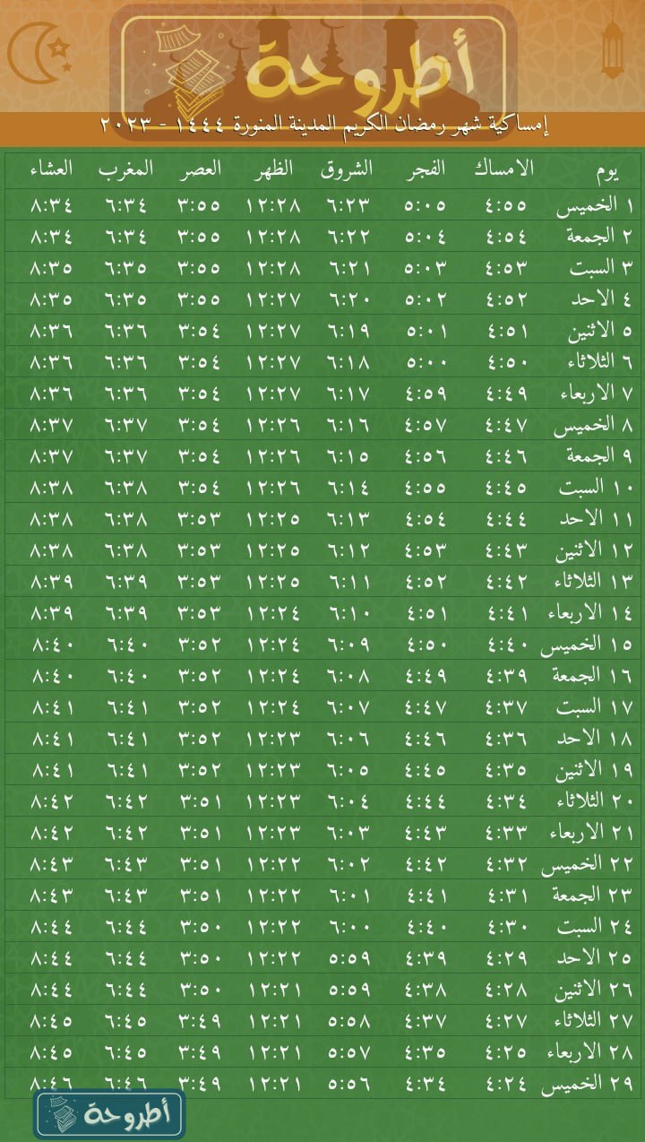 امساكية رمضان 2023 مواعيد الأذان للصلوات الخمس