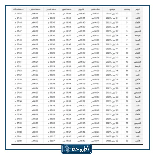 امساكية شهر رمضان 2023 في الكويت