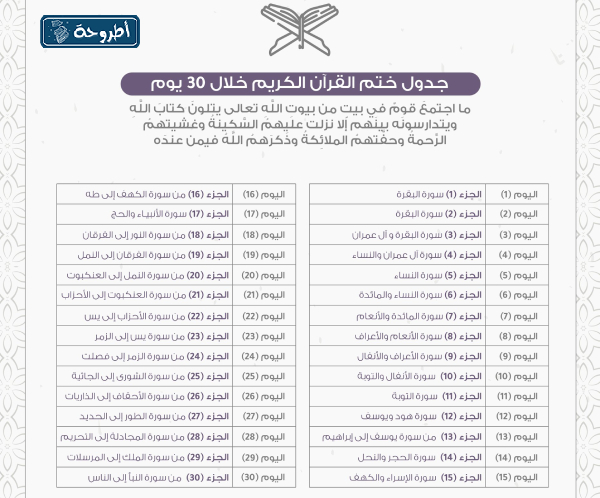 جدول ختم القرآن الكريم في شهر رمضان بالصور