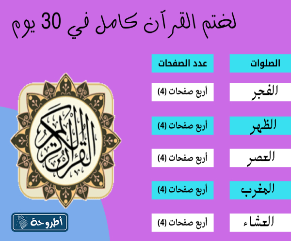 جدول ختم القرآن الكريم في شهر رمضان بالصور