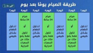 جدول الصيام المتقطع للمبتدئين (2)