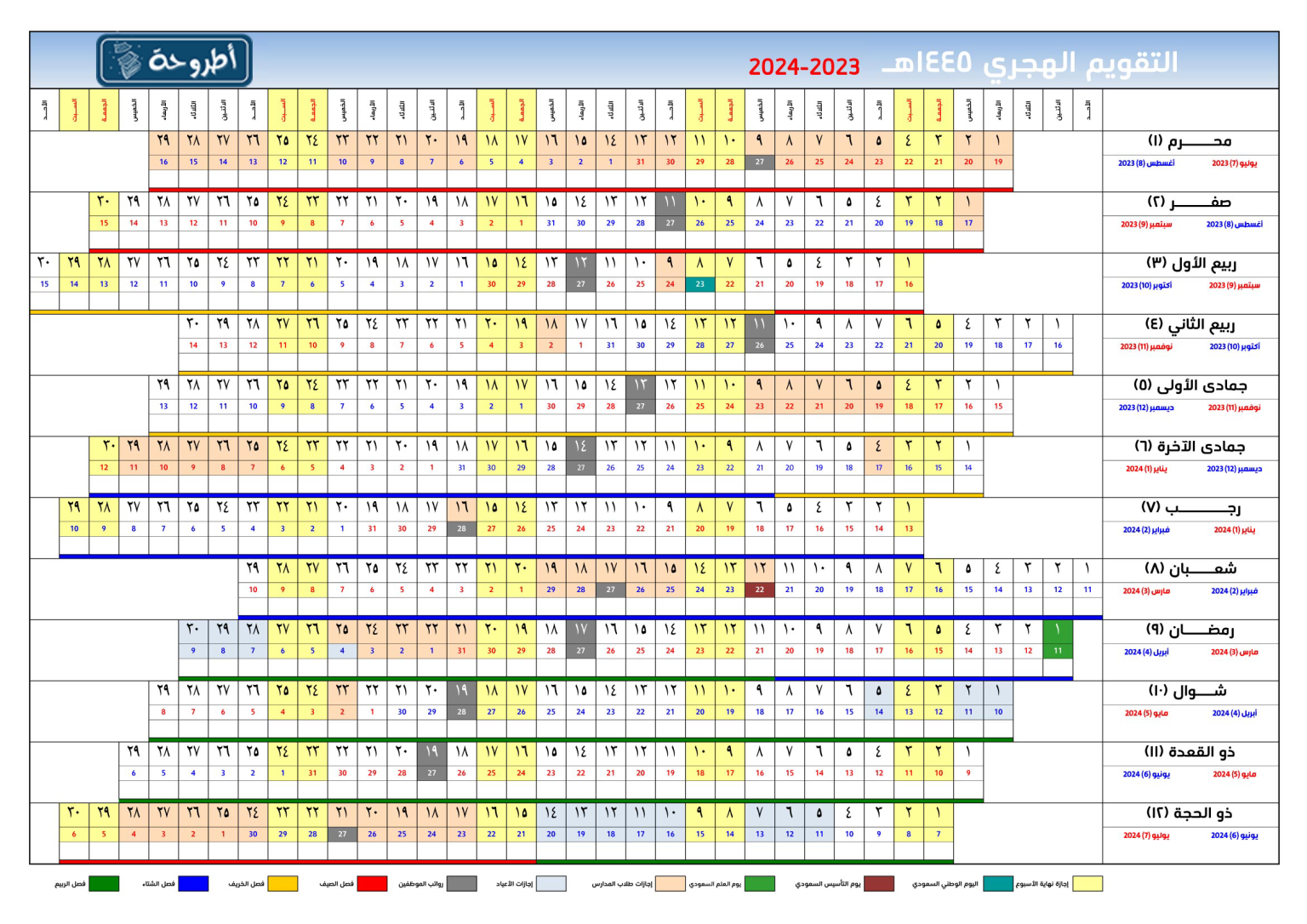 التقويم الهجري 1445 كاملاً