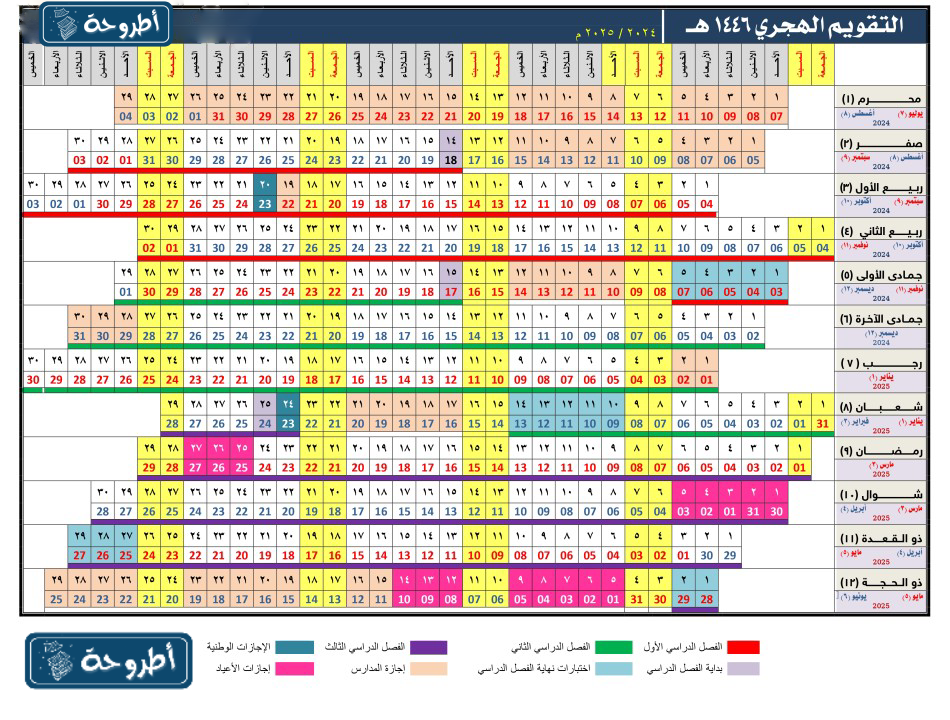 التقويم الهجري والميلادي 1446