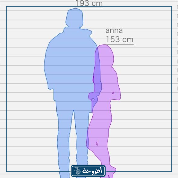 أفضل مواقع قياس فرق الطول بين شخصين