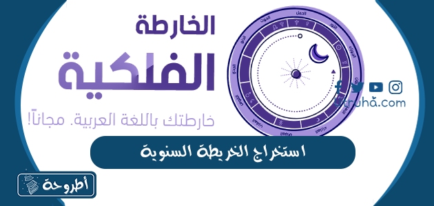 استخراج الخريطة السنوية