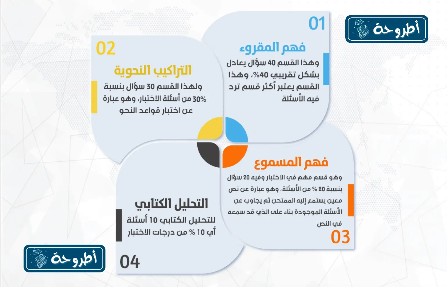 طريقة حساب اختبار ستيب