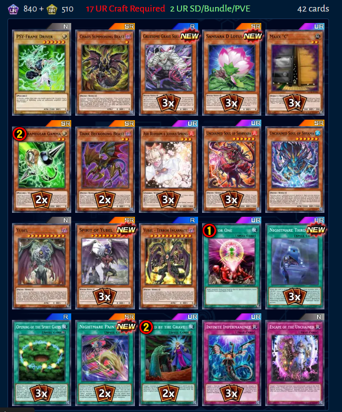 صورة Yubel Deck Master Duel